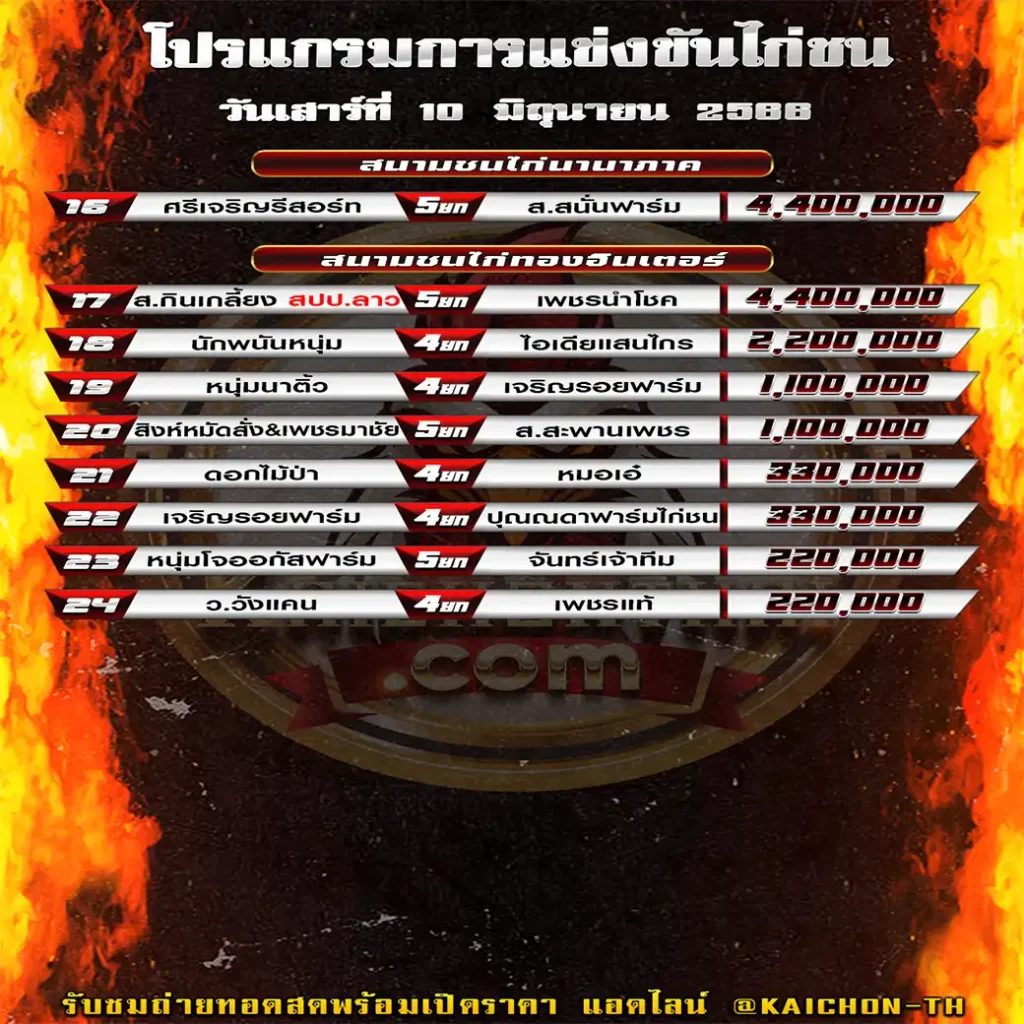 โปรแกรมไก่ชน สนามชนไก่นานาภาค และ สนามชนไก่ทองอินเตอร์ วันที่ 10 มิถุนายน 2566