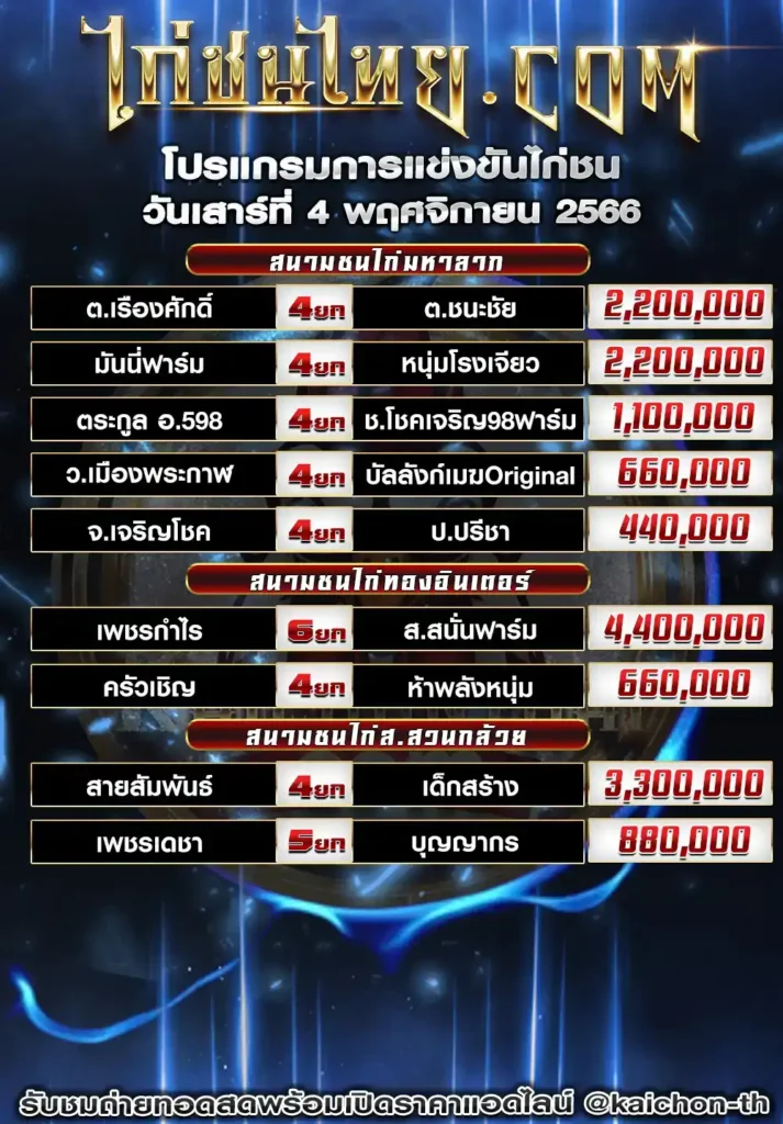 โปรแกรมไก่ชน วันที่ 4 พฤศจิกายน 2566 สนามชนไก่มหาลาภ สนามชนไก่ส.สวนกล้วย และ สนามชนไก่ทองอินเตอร์