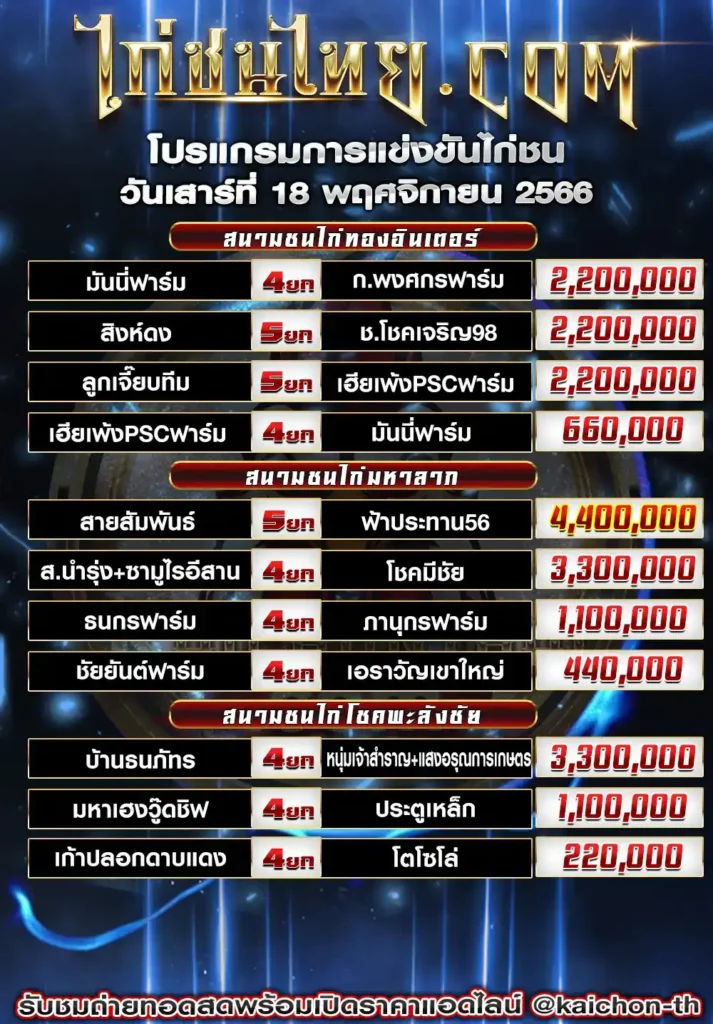 โปรแกรมไก่ชน วันที่ 18 พฤศจิกายน 2566 สนามชนไก่ทองอินเตอร์ และ สนามชนไก่มหาลาภ